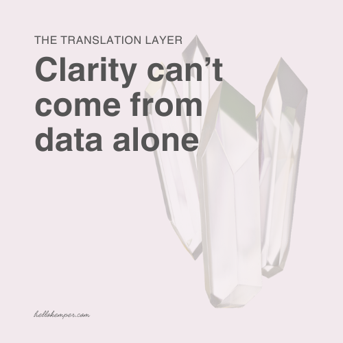 translation intro